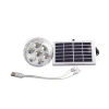 The manufacturer supplies solar bulb lamps, led charging bulbs, night market stalls, ubs mobile charging bulb lamps Application Scenario